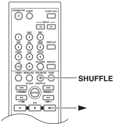 ONKYO CS 725 T - Lecture aléatoire - 1