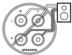 ONKYO CS 725 T - Branchement des enceintes - 5