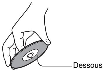 ONKYO CS 725 T - Manipulation des disques - 1