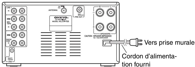 ONKYO CS 725 T - Remarques : - 1