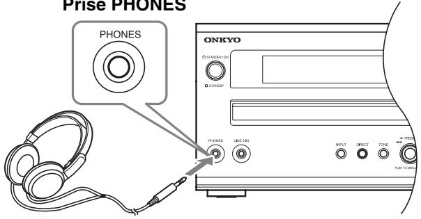 ONKYO CS 725 T - Utilisation d'un casque - 1