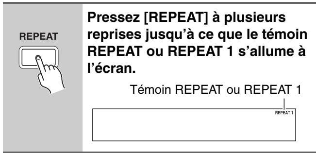 ONKYO CS 725 T - Lecture repeat - 2