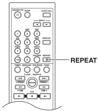 ONKYO CS 725 T - Lecture repeat - 1