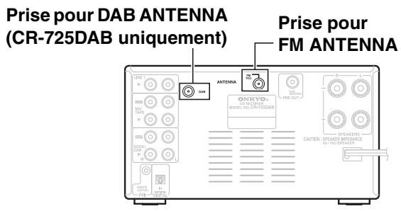 ONKYO CS 725 T - Rangement des disques - 1