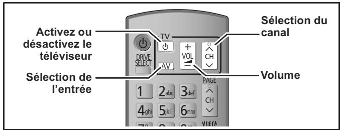 PANASONIC DMR-XW350 - Commande du téléviseur - 1