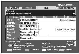 PANASONIC DMR-XW350 - Remarque - 2