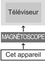 PANASONIC DMR-XW350 - INCORRECT - 1