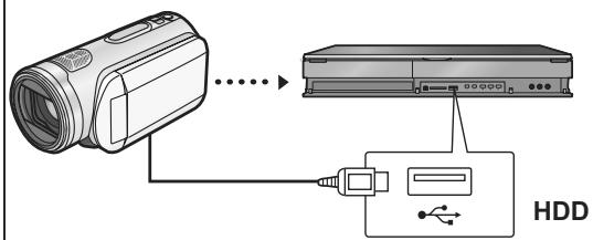 PANASONIC DMR-XW350 - Depuis un équipement video - 1