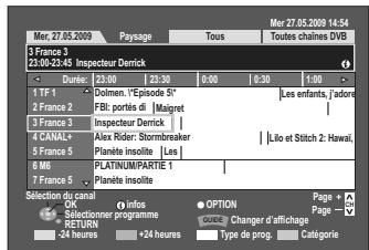 PANASONIC DMR-XW350 - Appuyez sur [GUIDE]. - 1