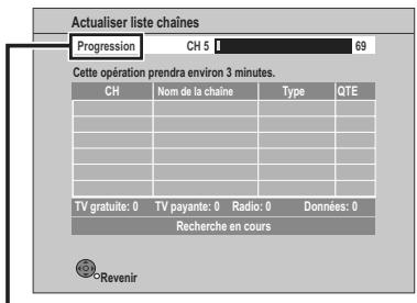 PANASONIC DMR-XW350 - Actualiser liste chaînes - 1