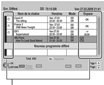 PANASONIC DMR-XW350 - Appuyez sur [PROG/CHECK]. - 1