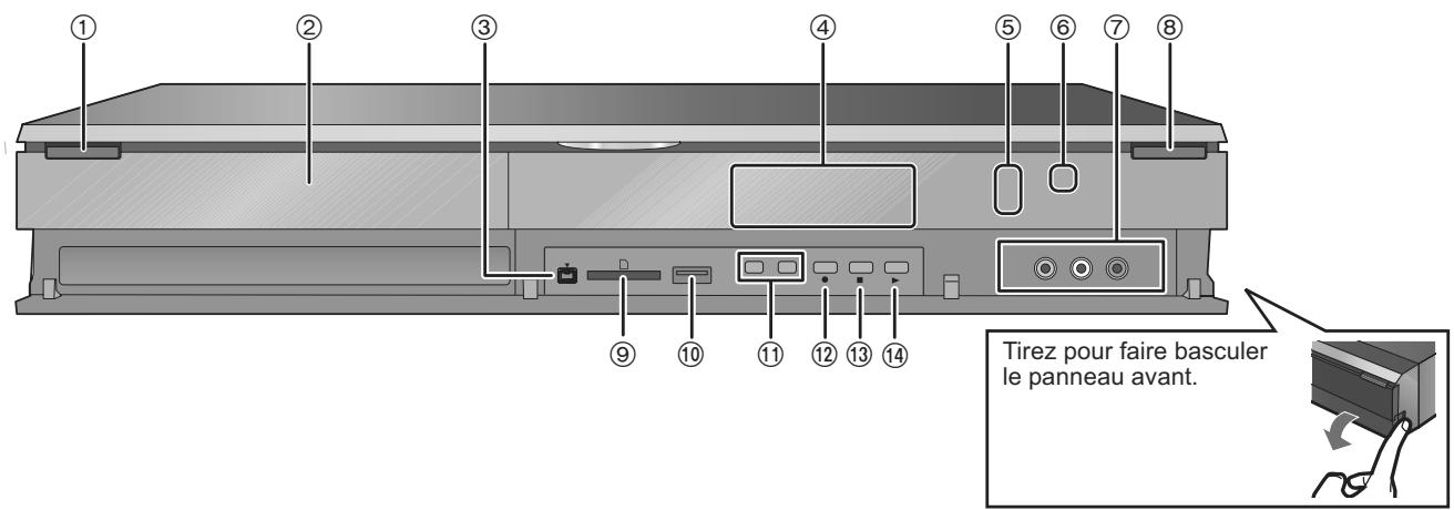 PANASONIC DMR-XW350 - Appareil principal - 1