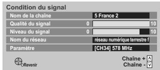 PANASONIC DMR-XW350 - Condition du signal - 1