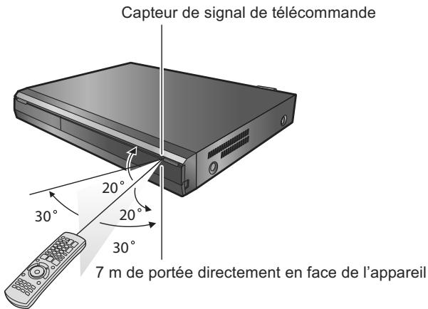 PANASONIC DMR-XW350 - Utilisation - 1