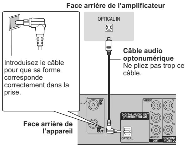 PANASONIC DMR-XW350 - Aveccable OPTICAL - 1