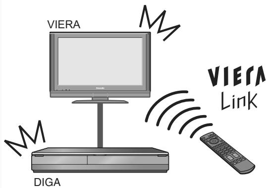 PANASONIC DMR-XW350 - Enregistrement simultané de 2 programmes - 2