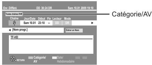 PANASONIC DMR-XW350 - Appuyez sur [PROG/CHECK]. - 2