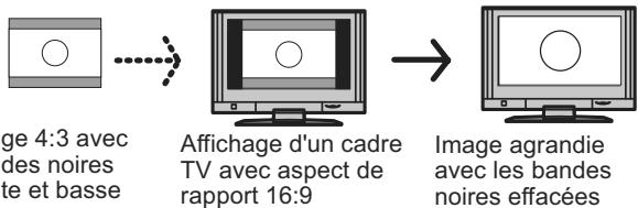 PANASONIC DMR-XW350 - Choisir le ratio d'affichage de l'écran - 3