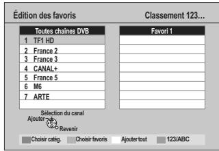PANASONIC DMR-XW350 - ■ Editor les favorsis - 1