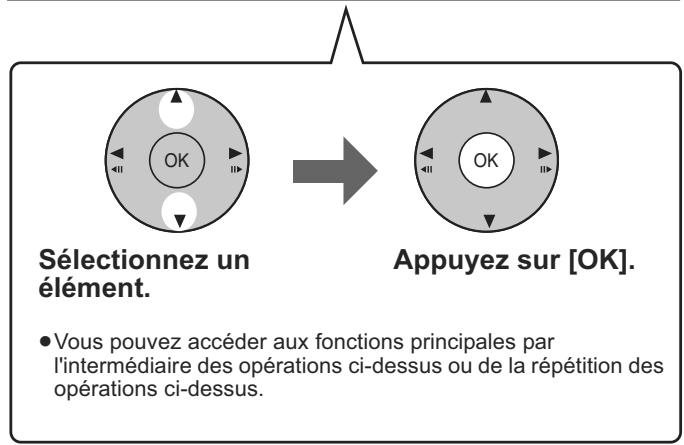 PANASONIC DMR-XW350 - Appuyez sur [FUNCTION MENU]. - 2