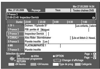 PANASONIC DMR-XW350 - Enregistrement par minuterie - 1