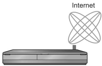 PANASONIC DMR-XW350 - VIERA CAST™ - 1