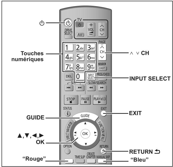 PANASONIC DMR-XW350 - Remarque - 1