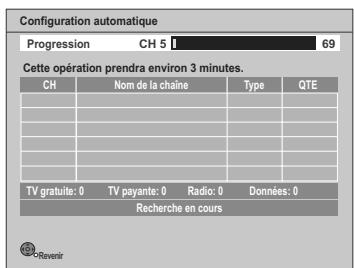 PANASONIC DMR-XW350 - Pour utiliser un cable Peritel à 21 broches - 2