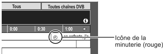 PANASONIC DMR-XW350 - Appuyez sur [OK]. - 1