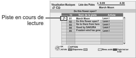 PANASONIC DMR-XW350 - Insérez un CD de musique. - 2