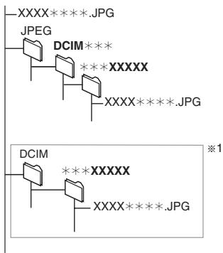 PANASONIC DMR-XW350 - RAM - 1