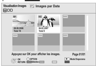 PANASONIC DMR-XW350 - Pour changer l'apparence de la Visualisation Images - 1