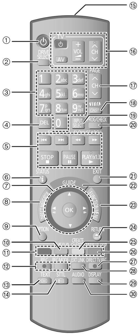 PANASONIC DMR-XW350 - Télécommande - 1