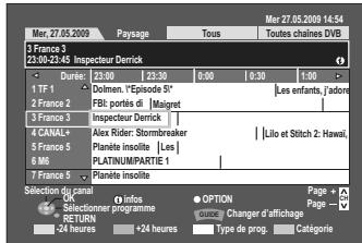 PANASONIC DMR-XW350 - Opérations de base - 1