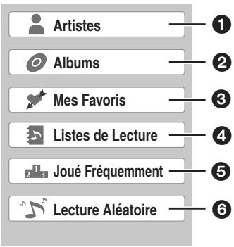 PANASONIC DMR-XW350 - Appuyez sur [, ] pourCHOISIR I'elément et appuyez sur [OK]. - 1