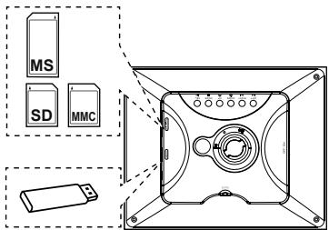 PROLINE PL-DPF805B - Insertion d'une carte mémoire ou connexion d'un périphérique de stockage USB - 1
