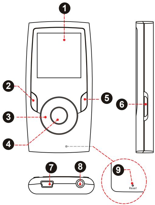 MPMAN MP142AIC - SPécifications 45 - 7