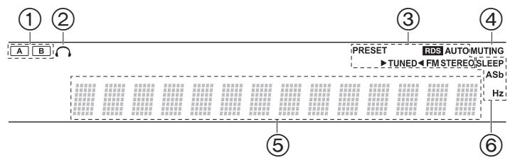 PIONEER SX-10AE - Panel frontal - 1