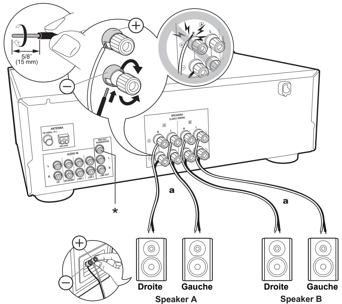 PIONEER SX-10AE - Télécommande - 1