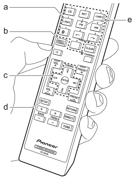 PIONEER SX-10AE - Ajuste del caso de fecuencia AM (Modelos europeos y australanos) - 1