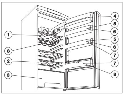 AEG S65388KG1 - Emplacement des denrées - 1