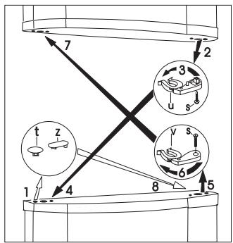 AEG S65388KG1 - Modification du sens d'ouverture de la porte - 4