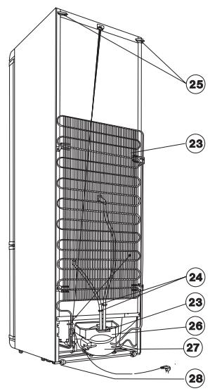 AEG S65388KG1 - Description de l'appareil, les parties principales - 2
