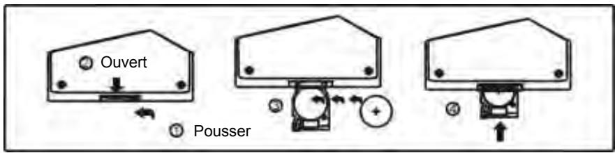 TAKARA AJR90c - Installation de la pile - 1