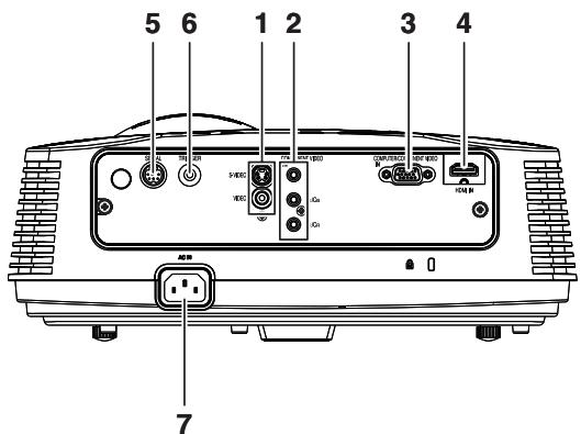 MITSUBISHI HC4000 - Panneau de branchement - 1