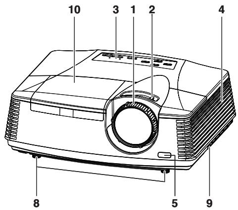 MITSUBISHI HC4000 - Présentation - 1