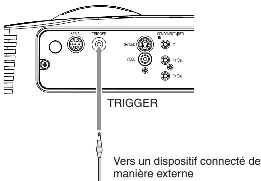 MITSUBISHI HC4000 - Borne TRIGGER - 1