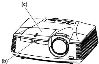 MITSUBISHI HC4000 - A) Quand le projecteur est placé sur la table - 2