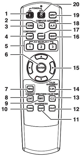 MITSUBISHI HC4000 - Télécommande - 1