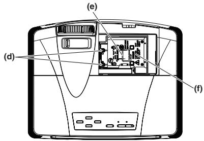 MITSUBISHI HC4000 - A) Quand le projecteur est placé sur la table - 3